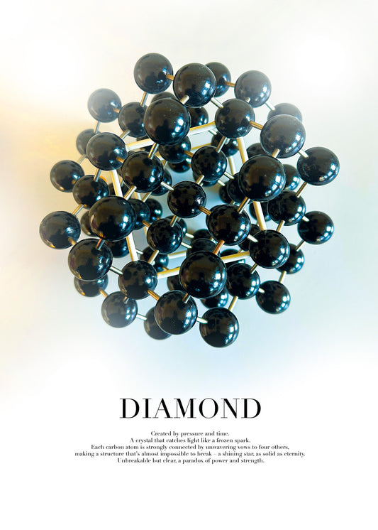 Diamond Poster