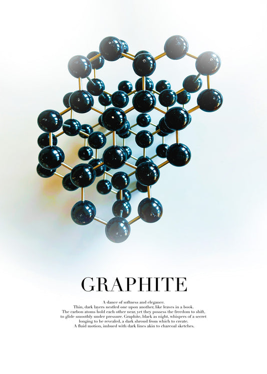 Graphite Poster